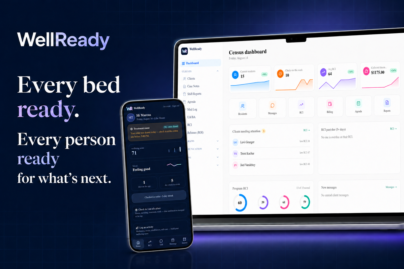 WellReady—Every bed ready. Every person ready for what’s next—with staff dashboard and mobile app