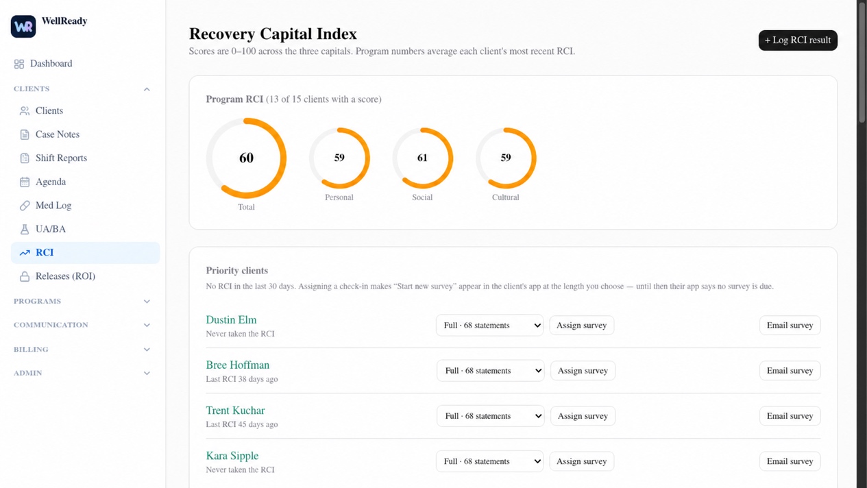 WellReady Recovery Capital Index screen using fictional client data